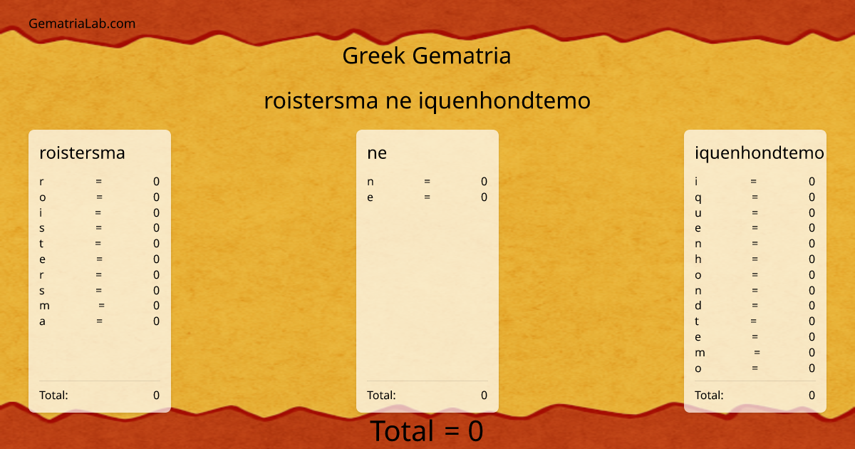roistersma ne iquenhondtemo in greek Gematria